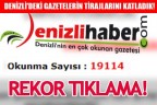 REKOR TIKLAMA