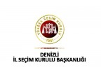 Denizli İl Seçim Kurulu itirazı reddetti
