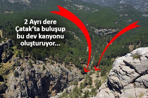 zeki-akakca-olukbasi-kanyonu-dereler
