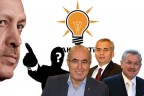 Erdoğan’ın Denizli Büyükşehir Belediye Başkan Adayı kim olacak?