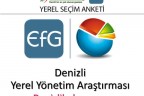 ÇİVRİL’İN SORUNLARI