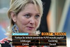 ‘Çorum’ dedi kaybetti