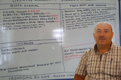 Muhtardan istek sorunlar dosyası