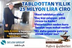 250 kişiyle başladı şimdi 22 bin kişiye yemek veriyor