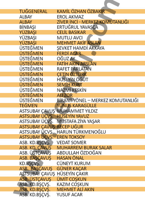 Tugay_liste