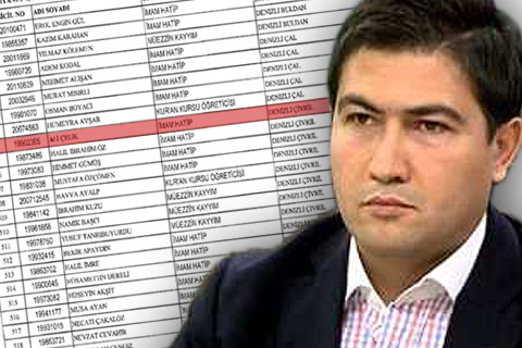 AK Partili Özkan’ın eniştesi memurluktan atıldı