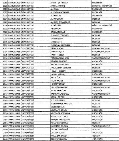 denizli-gorevden-alinanlarin-isimleri-1