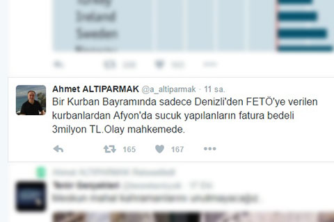 Vali Altıparmak’tan FETÖ, kurban ve sucuk paylaşımı