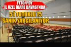 Denizli’de, FETÖ/PDY Özel İdare yapılanması davası