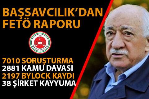 Başsavcılık’tan FETÖ raporu