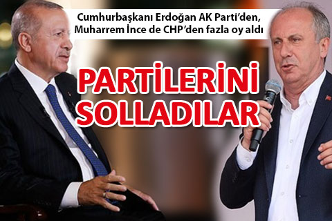 Erdoğan ve İnce partilerini solladı