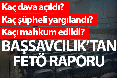 Denizli Cumhuriyet Başsavcılığı’ndan FETÖ davaları raporu