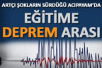 Acıpayam’da okullar 2 gün tatil