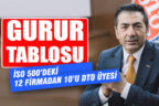 İSO 500’deki 12 Firmadan 10’u DTO Üyesi