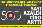 İSO ikinci 500’de 11 Denizlili var