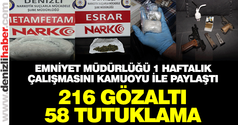 Bir haftada 216 gözaltı, 58 tutuklama