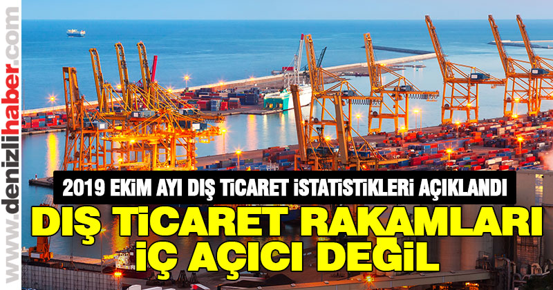 Denizli’nin hem ihracatı hem de ithalatı azaldı