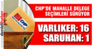 Tolga Varlıker’in listesi 16 mahallede kazandı