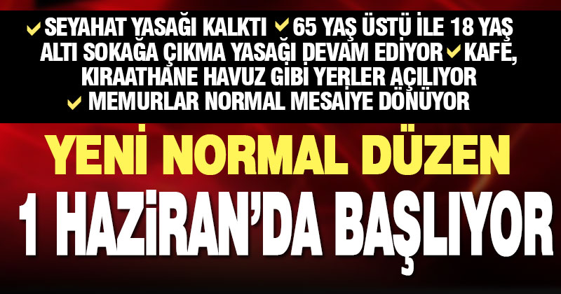 Koronavirüs önlemleri 1 Haziran’dan itibaren gevşiyor