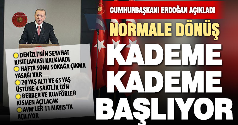 Cumhurbaşkanı Erdoğan: Normalleşme, tedbiri elden bırakmadan, kademe kademe başlıyor