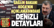 Denizli’de koronavirüs: Yoğun bakımların yüzde 64,5’i dolu