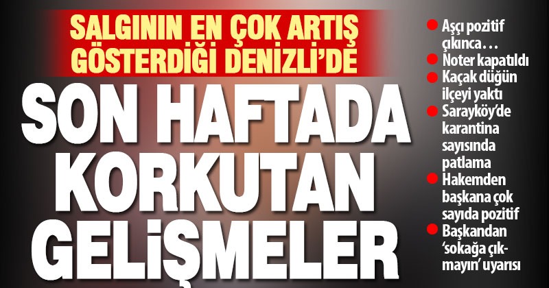Koronavirüste son bir haftada Denizli’de korkutan gelişmeler