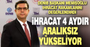 Denizli ihracatı son 4 ayda aralıksız yükseliyor