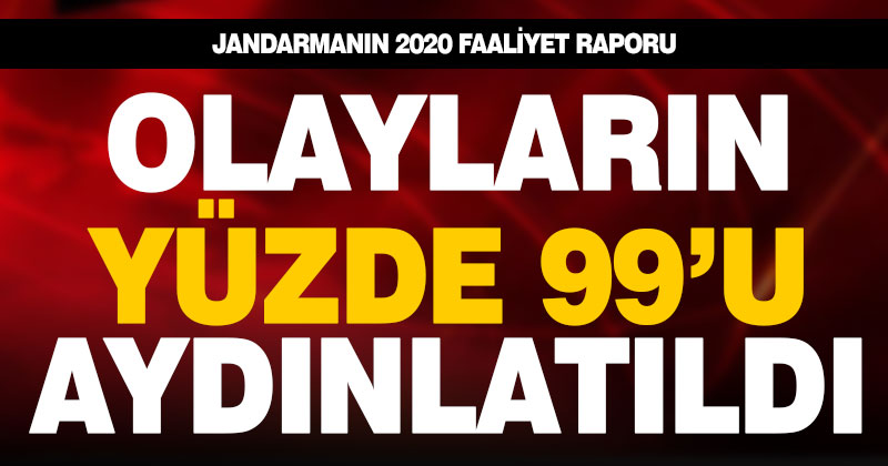 Denizli’de jandarma geçen yılki olayların yüzde 99’unu aydınlattı