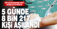 14 Mayıs itibariyle Denizli’de 369 bin 342 kişi aşılandı