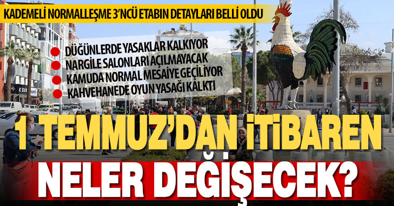 Kovid-19’la mücadelede kademeli normalleşmenin 3’üncü etabına ilişkin genelge yayımlandı
