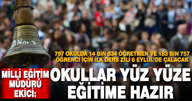 Denizli’de 797 okulda 183 bin 757 öğrenci için hazırlıklar tamamlandı