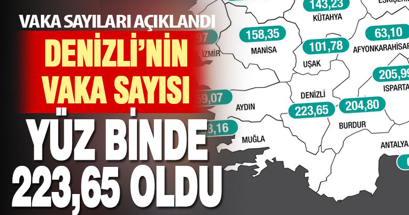 Vaka sayıları açıklandı