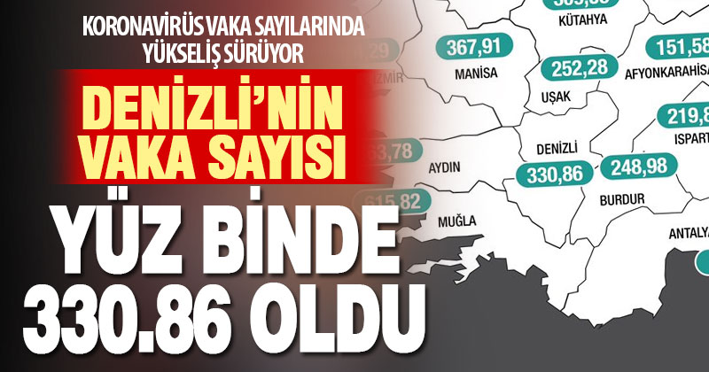 Koronavirüs vaka sayılarındaki artış sürüyor