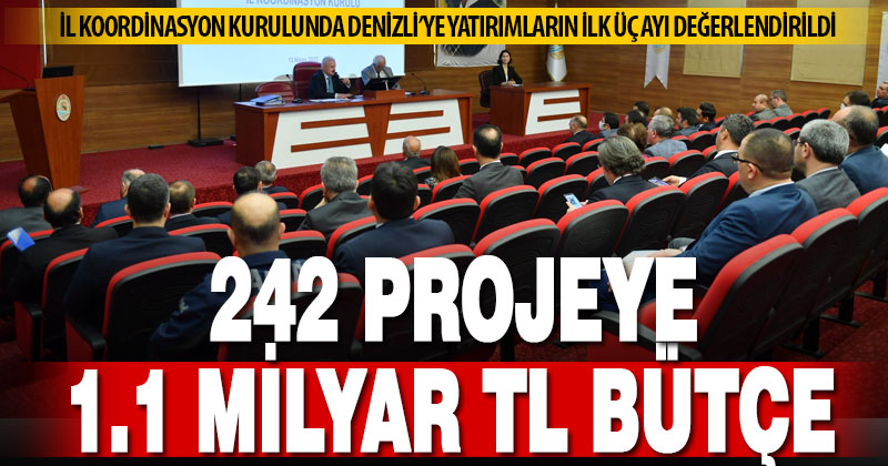 Denizli İl Koordinasyon Kurulu 2022 yılı ilk toplantısını yaptı
