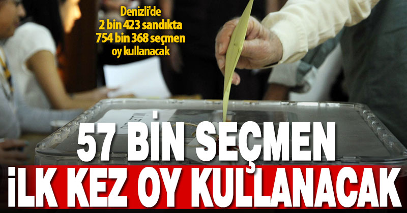 Denizli’de 2 bin 423 sandıkta 754 bin 368 seçmen oy kullanacak