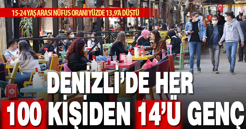 Denizli’nin 15-24 yaş arasını kapsayan genç nüfus oranı yüzde 13.9 oldu