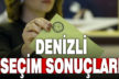 Denizli 2024 Yerel Seçim Sonuçları