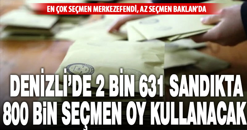 Denizli’de 2 bin 631 sandıkta 800 bin 548 seçmen oy kullanacak