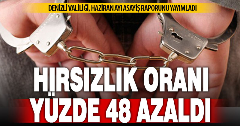 Denizli’de hırsızlık olayları, geçen yıla göre yüzde 48 azaldı