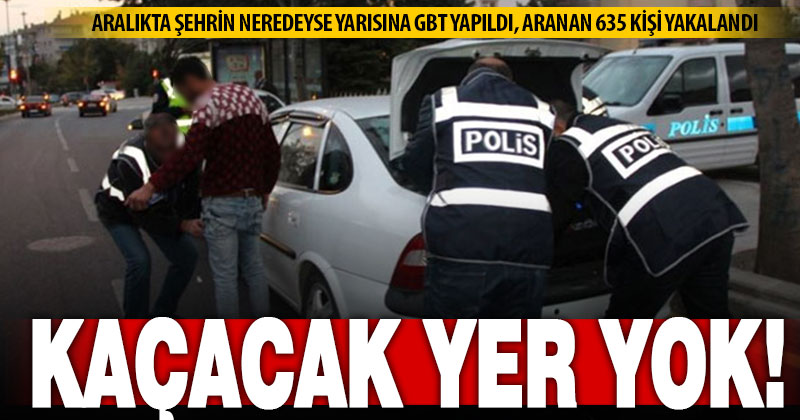 Denizli’de aralıkta 8 bin 316 uygulamada 417 binden fazla GBT sorgusu yapıldı