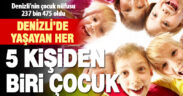 Denizli’nin çocuk nüfusu 237 bin 475 oldu