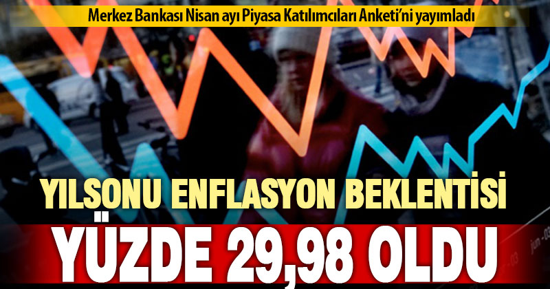 TCMB anketinde yılsonu enflasyon beklentisi yüzde 29,98 oldu