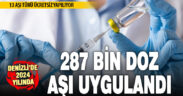 Denizli’de 2024 yılında 287 bin doz aşı uygulandı