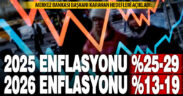 Merkez Bankası Başkanı Karahan enflasyon beklentilerini paylaştı: 2025 sonunda yüzde 25-29