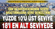 TÜİK’in araştırması Denizli’nin durumunu ortaya koydu: Kentin yüzde 18’i en alt seviyede