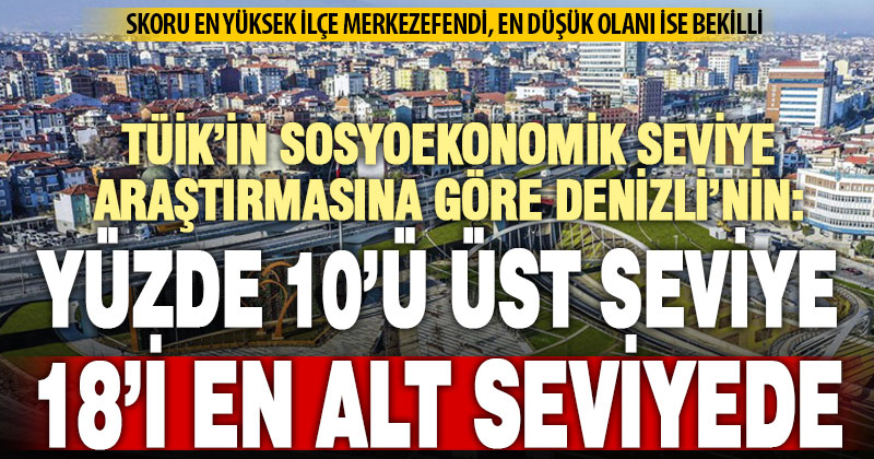 TÜİK’in araştırması Denizli’nin durumunu ortaya koydu: Kentin yüzde 18’i en alt seviyede