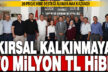 Denizli tarımına 70 milyon TL’lik hibe desteği