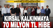 Denizli tarımına 70 milyon TL’lik hibe desteği