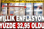 Yıllık enflasyon Ağustos ayında yüzde 32,95 oldu